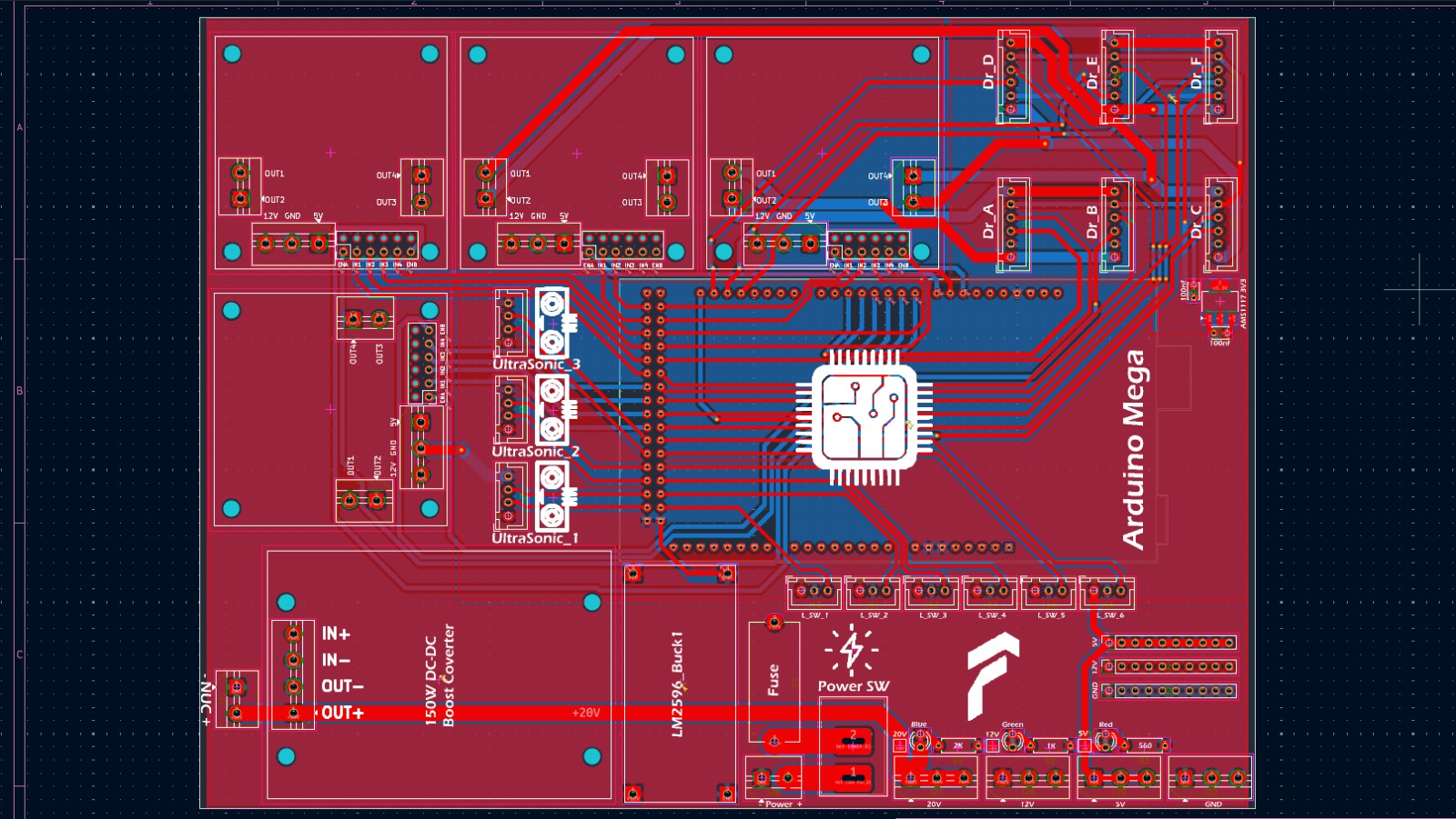 Robot Controller Layout